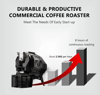 M6 Dual System 700g Coffee Roaster (Kaleido & Artisan) - Version 2 Sealed