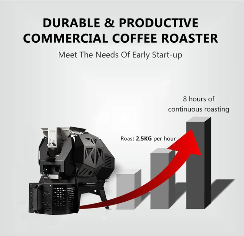 M6 Pro 700g Coffee Roaster (Artisan System) - Version 2 Sealed
