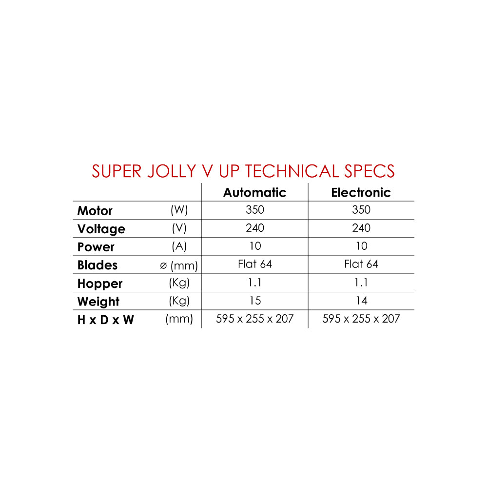 Super Jolly V Pro Electronic